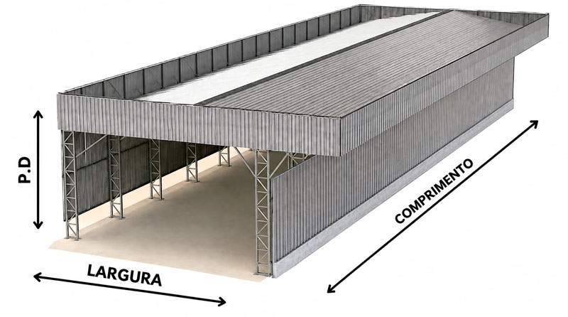 Galpões detalhes